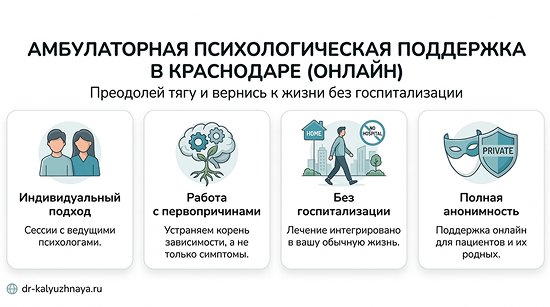 Инфографика об амбулаторной психологической поддержке онлайн в Кирсе. 4 ключевых преимущества: индивидуальный подход, работа с первопричинами, без госпитализации, полная анонимность.